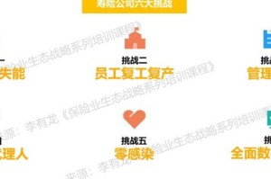 肯尼亚疫情挑战与应对策略