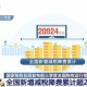 疫情最新消息实时数据吉林（吉林疫情最新数据统计）