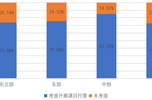 亚洲疫情人数统计，挑战、进展与未来展望