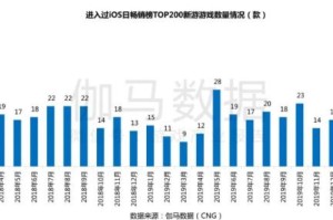 疫情纪元，回望与前瞻
