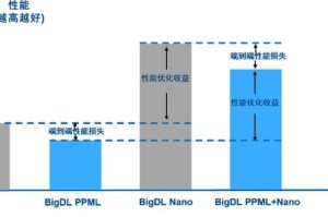 以色列疫情，应对挑战，实施有效策略