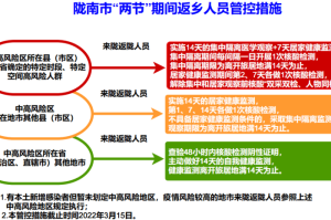 新冠疫情整体过程描述（新冠疫情的简述）