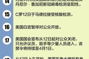 新冠疫情，全球公共卫生危机