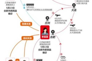 新冠疫情是从哪传来的（新冠疫情是怎么来的?）