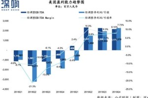 巴林疫情应对策略，面对挑战，积极应对