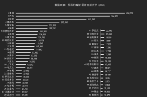 美国疫情今天最新确诊人数（美国疫情最新消息今天新增病例累计人数）