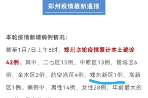 郑州新冠疫情起始时间揭秘