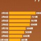 中国疫情防控什么时候能恢复正常（中国疫情防控什么时候能恢复正常上班）