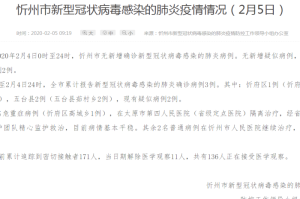 疫情啥时解封最新通报（疫情什么时候解封啊）