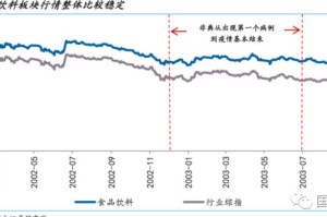 中国疫情时间线，从爆发到结束的全程回顾