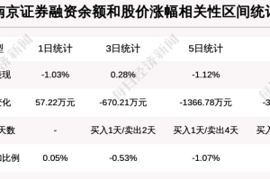 疫情三年是指2020年1月20日至2023年3月15日