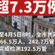 上海疫情始于2022年3月