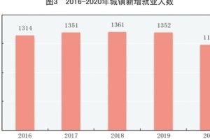 黎巴嫩疫情严峻，应对策略面临挑战