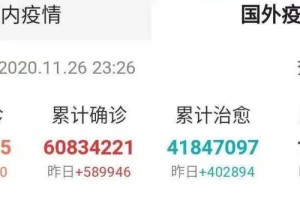 国疫情死亡人数（疫情国内死亡数据）