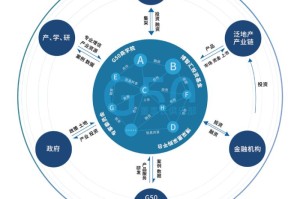 疫情下的巴巴多斯，挑战与应对策略