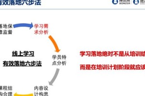 新西兰疫情控制策略、成效与挑战