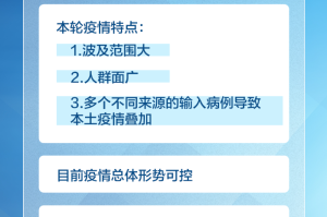 疫情什么时候可以完全放开管控（疫情什么时候能彻底控制）