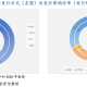回顾22年的疫情（回顾2020年疫情展望2021）