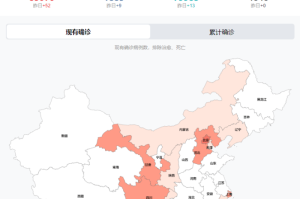 12.27北京疫情（北京疫情1228）