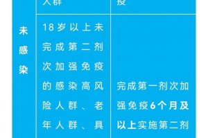 成都疫情时间线，从防控挑战到全面复苏的历程