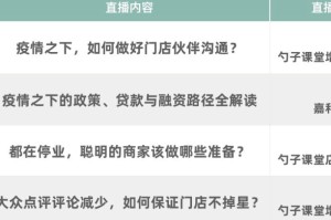疫情税收减免政策通知发布