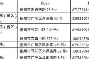 扬州疫情起始年份及防控措施回顾