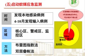 波兰疫情日增，应对策略与挑战