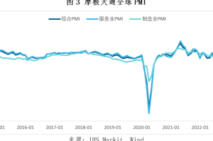 全球疫情数据更新，海外新增病例持续上升