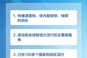 圣卢西亚疫情逐渐得到控制，政府全力应对，民众积极配合