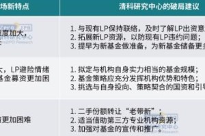 疫情持续几年的影响与后果