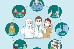 委内瑞拉新冠肺炎疫情，挑战与应对策略