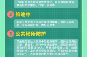 疫情下乌兹别克斯坦旅行全攻略，安全、政策与注意事项