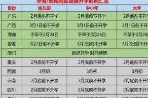 疫情是从哪年几月开始的（疫情开始哪一年）