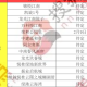 疫情的开端时间（疫情开始的时间是几月几日）