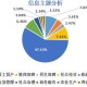 疫情热点话题榜（疫情热点话题总结）