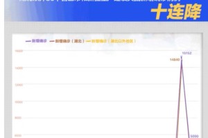疫情是怎么来的资料（疫情到底是怎么得来的）
