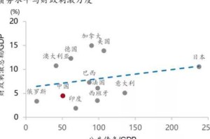 2019年新冠疫情的起源与全球影响