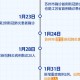 疫情解封是什么时候农历（疫情啥时候解封的）