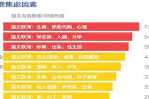 疫情下的家庭教育困境与根源