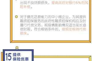 塞内加尔全力应对疫情挑战，政府紧急措施应对疫情最新通知