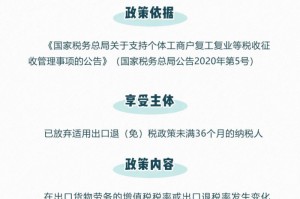 疫情三年税费减免操作指南
