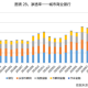 2019年疫情产生原因（2019年疫情起因经过）