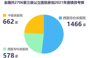新冠疫情始于2019年