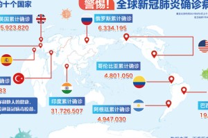 南美洲新冠病毒疫情挑战及应对策略