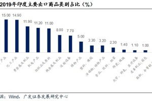 疫情下的全球新挑战，全球疫情行情的深度剖析与应对策略