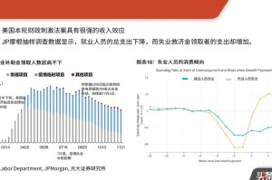 疫情下的克罗地亚，挑战与应对策略