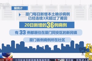 新冠疫情已持续多久？