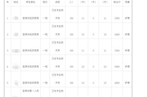 2020年退伍军人疫情补助（2020年退伍军人疫情补助政策）