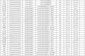 2021北京疫情解封时间预测