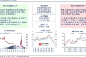 波兰疫情挑战加剧，新增病例分析与应对策略